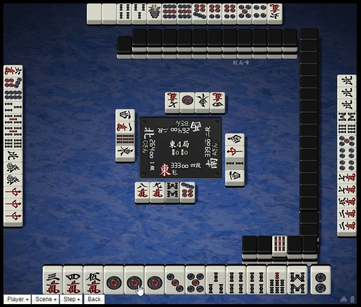 East 4, 0 Honba (Last of East Round)