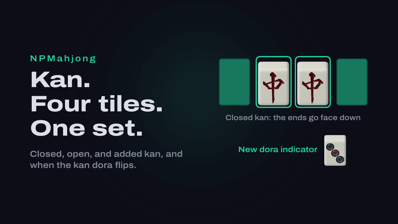 Kan in mahjong: the three kinds and the kan dora