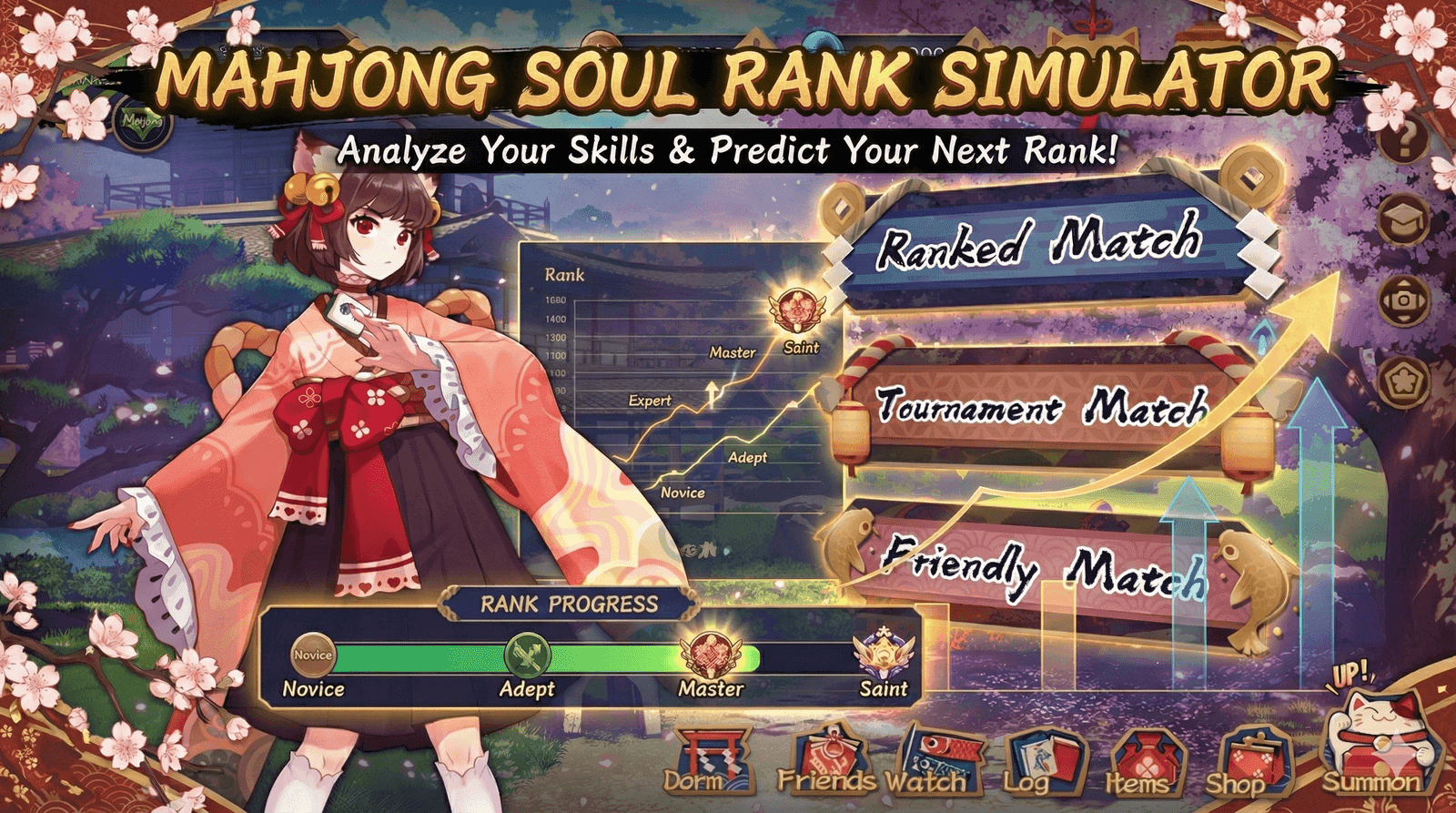 Mahjong Soul rank simulator: how many games to Saint?