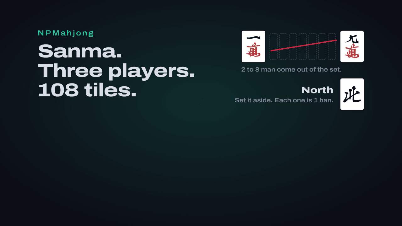 Sanma: 3-player riichi mahjong rules, scoring, and strategy