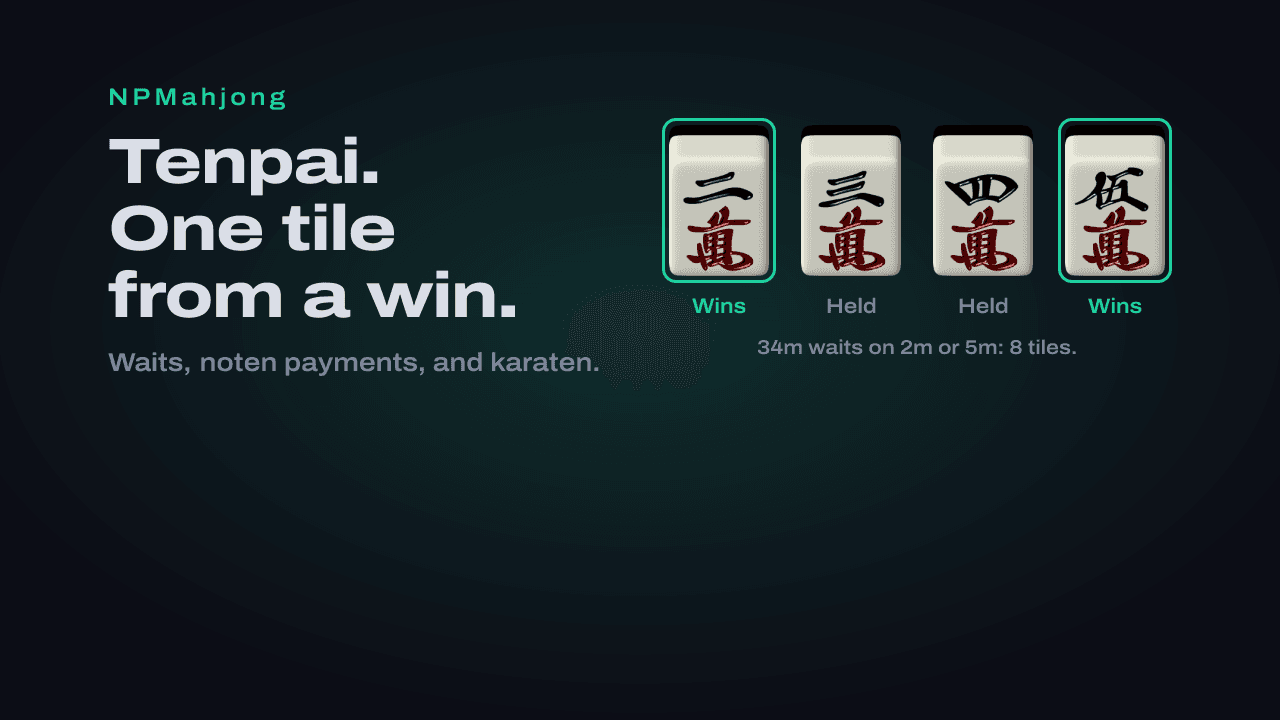 Tenpai in mahjong: what it means, waits, and noten payments